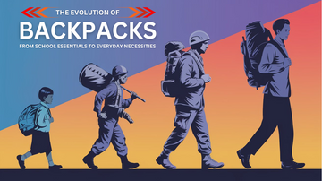The Evolution of Backpacks: From School Essentials to Everyday Necessities
